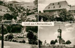 73043666 Oberweissbach Gesamtansicht Froebelhaus Bergbahn Froebelturm Oberweissb - Oberweissbach