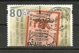 POLAND 2000 , USED - Gebruikt