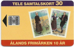 Aland - Åland Post - Stamps Of Åland, SC7, 11.1993, 26.000ex, Mint - Aland