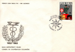 Poland 1983 Custom Co-operation Council,First Day Cover - FDC