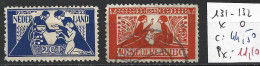 PAYS-BAS 131-32 * & Oblitéré Côte 44.50 € - Used Stamps