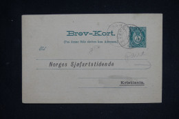 NORVEGE - Entier Postal Avec Repiquage Au Verso Pour Kristiania En 1891 - L 150261 - Postwaardestukken