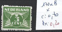 PAYS-BAS 170aB * Côte 0.70 € - Unused Stamps
