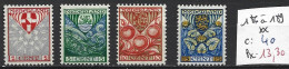 PAYS-BAS 186 à 89 ** Côte 40 € - Unused Stamps