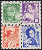 Suiza Switzerland 298/01 1936 H. G. Naegeli MH - Andere & Zonder Classificatie