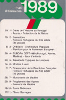 Calendarietto - Correios Telecomunicacoes De Portugal - Plan D'emissions - Anno 1989 - Petit Format : 1981-90