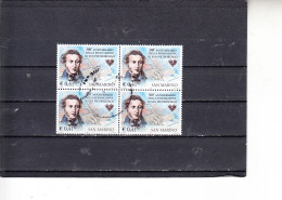 SAN MARINO 2003° (quartina) -  S.Pietrourggo (Russia) - Used Stamps