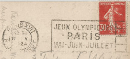 FRANCE - FLIER DEPARTURE PMK "PARIS XVII JEUX OLYMPIQUES" ON FRANKED PC (VIEW OF PARIS) TO DENMARK - 1924 - Ete 1924: Paris