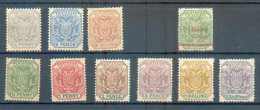 B 147  - Transvaal - YT 97-102-105-111-115-116-117-121-122-123 * - Transvaal (1870-1909)