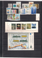 1987 MNH Finland, Year Complete According To Michel, Postfris - Volledig Jaar