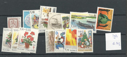 1981 MNH Finland, Year Complete According To Michel, Postfris** - Años Completos