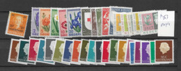 1953 MNH  Netherlands,complete According To NVPH, Postfris** - Annate Complete