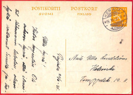 Aa0681 - FINLAND - POSTAL HISTORY -  STATIONERY CARD From Kerava 1935 - Entiers Postaux