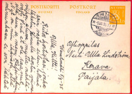 Aa0682 - FINLAND - POSTAL HISTORY - STATIONERY CARD From VENETMAKI  1935 - Ganzsachen