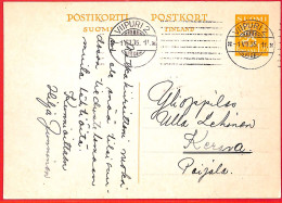 Aa0683 - FINLAND - POSTAL HISTORY - STATIONERY CARD From VIIPURI 2  1935 - Enteros Postales