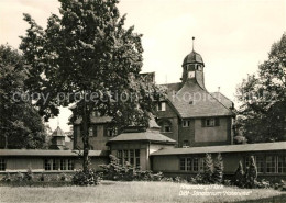 73037979 Rheinsberg Diaet Sanatorium Hohenelse Rheinsberg - Zechlinerhütte