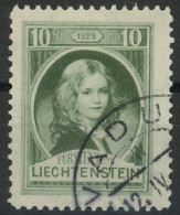 Liechtenstein 1929 Michel Nummer 90 Gestempelt - Gebraucht