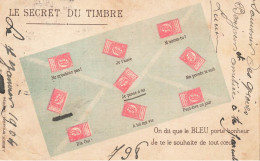 Le Langage Des Timbres * CPA 1904 * Timbre Philatélie Stamps Stamps - Timbres (représentations)