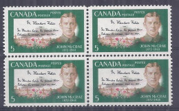 Canada 1968. John McCrae . Sc=487 (**) - Unused Stamps