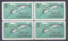 Canada 1968. Narval . Sc=480 (**) - Ongebruikt