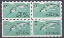 Canada 1968. Narval . Sc=480 (**) - Unused Stamps