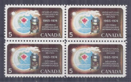 Canada 1968. Hidrologia . Sc=481 (**) - Neufs