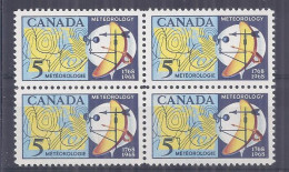 Canada 1968. Metereologia . Sc=479 (**) - Nuevos
