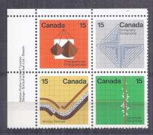 Canada 1972. Ciencias De La Tierra . Sc=582-85 (**) - Neufs