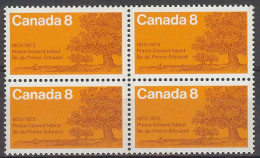 Canada 1973. Isla Principe Eduardo . Sc=618 (**) - Neufs