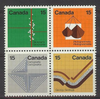 Canada 1972. Ciencias De La Tierra . Sc=582-85 (**) - Neufs