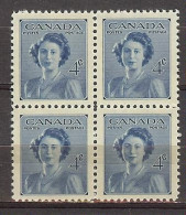 Canada 1948. Boda Princesa Isabel . Sc=276 (**) - Unused Stamps