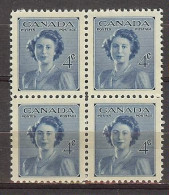Canada 1948. Boda Princesa Isabel . Sc=276 (**) - Ungebraucht