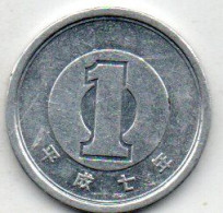 1 Yen 1989-19 - Chine