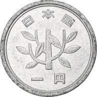 Japon, Yen, 1995 - Giappone