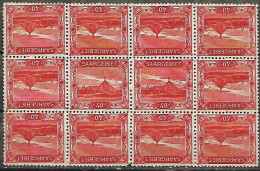 Saar Sarre Saargebiet 1921 Crassier Des Aciéries De Volklingen, Bloc 4 X 3 Avec Tête-bêches, MNH, Y&T= 58 - Fabriken Und Industrien