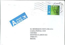 NETHERLANDS COVER TO BRAZIL 2020 - Lettres & Documents