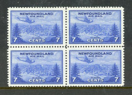 Newfoundland MNH And MH 1933 View Of St. John's - 1908-1947