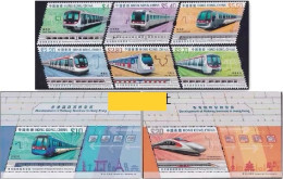 China 2023 Hong Kong Stamp, Hong Kong Railway Service Development,MNH，2 MS+6v - Nuevos