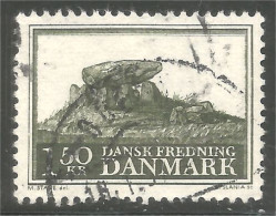 300 Denmark Dolmen (DMK-121) - Prehistory