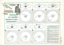 CPSM Comment Un Satellite Devient-il Géostationnaire-Beau Timbre-RARE        L2712 - Astronomie