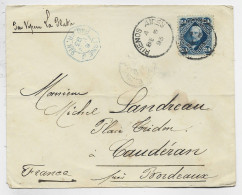 ARGENTINA 24C SOLO LETTRE COVER BUENOS AIRES 1893  TO FRANCE PAR BRESIL - Storia Postale