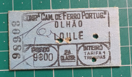 PORTUGAL TRAIN TICKET 30686 - Europa