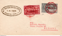 1926 Venezia/Pavia - Milano Del 1 Aprile - Aerogramma Per Milano - Poststempel (Flugzeuge)