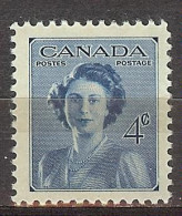 Canada 1948. Boda Princesa Isabel . Sc=276 (**) - Unused Stamps