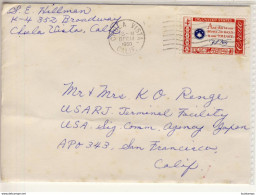 Used Stamp On Cover, Sc # 1081 , 1960 - Covers & Documents