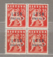 LITHUANIA 1940 Definitive Overprinted MNH(**) Mi 453 #664 - Lituanie