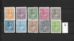 LOTE 1708  //// (C150)  MONTENEGRO   LOTE  ¡¡¡ LIQUIDATION - JE LIQUIDE !!! - Montenegro