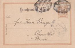 AUSTRIA 1898 - Postcard 2kr To Obervellach - Other & Unclassified