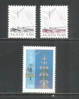 Aland Finland 1985 Year. Mint Stamps MNH (**) - Aland