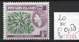 PITCAIRN 20 ** Côte 0.50 € - Pitcairn